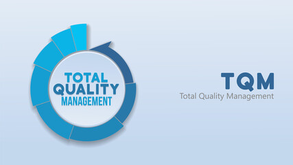 TQM. Total quality management concept. pie chart around text for continous improvement. vector illustration