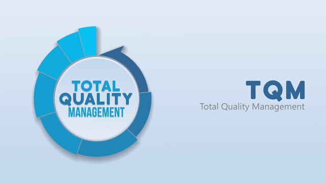 TQM. Total quality management concept. pie chart around text for continous improvement. vector illustration