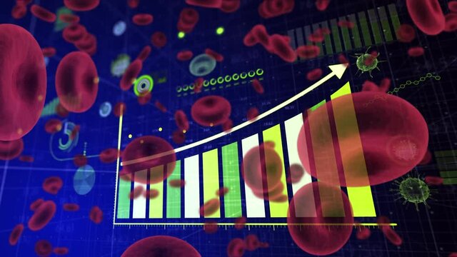 Animation of covid 19 cells with statistics recording