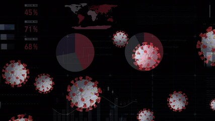 Animation of covid 19 cells and statistics processing