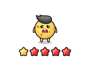 the illustration of customer bad rating, round cheese cute character with 1 star