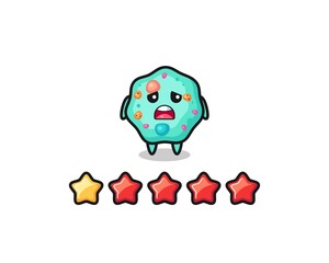 the illustration of customer bad rating, amoeba cute character with 1 star