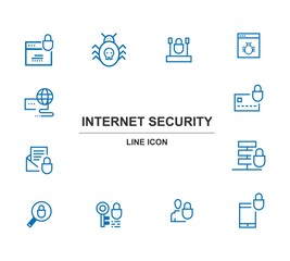 Computer security line icons set. Modern outline elements, graphic design concepts, simple symbols collection. Vector line icons