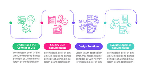 UCD process vector infographic template. Design solutions presentation outline design elements. Data visualization with 4 steps. Process timeline info chart. Workflow layout with line icons