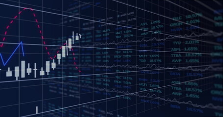 Image of stock market display with stock market tickers and graphs 4k