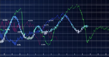 Image of stock market display with stock market tickers and graphs 4k