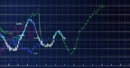 Image of stock market display with stock market tickers and graphs 4k