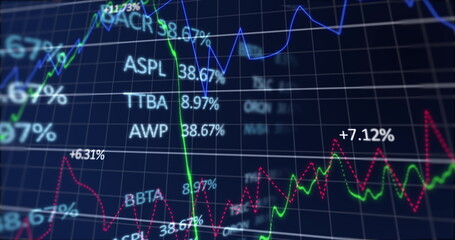 Image of stock market display with stock market tickers and graphs 4k
