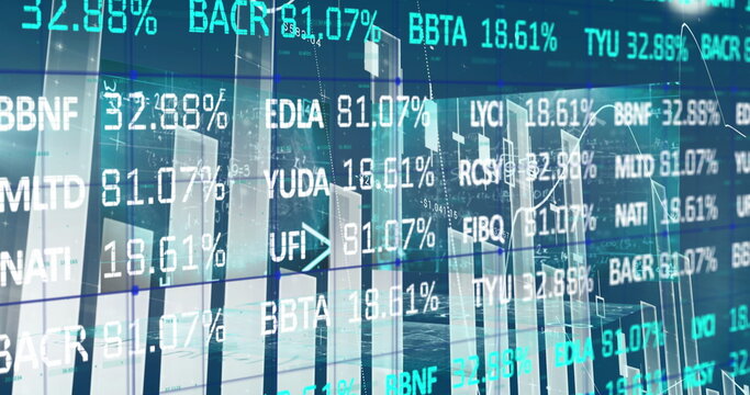 Financial data and statistical data processing against mathematical equations