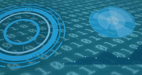 Image of scanning scopes over binar code