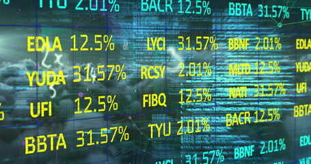 Stock market data processing against clouds