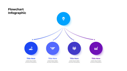 Flow chart infographic business template. Central circle with four circles and lines. Vector info graphic design illustration with 4 options