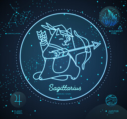 Obraz na płótnie Canvas Modern magic witchcraft card with astrology neon Sagittarius zodiac sign. Cartoon zodiac sign. Funny cat