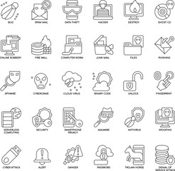 Outline Cyber Crime flat icon collection set