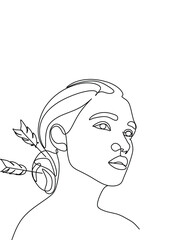 Zodiac signs line art