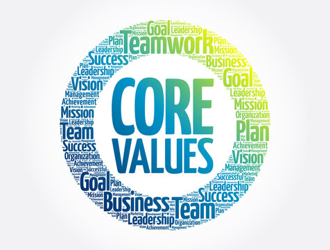 Core Values circle word cloud, business concept background