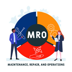 Flat design with people. MRO - Maintenance, Repair, and Operations acronym. business concept background. Vector illustration for website banner, marketing materials, business presentation, online adve - obrazy, fototapety, plakaty