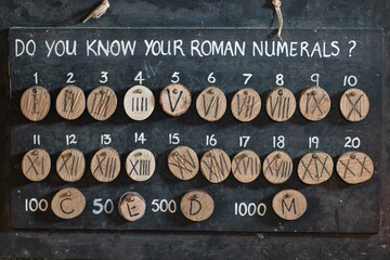 blackboard with roman numerals