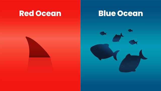 The concept of the Blue Ocean Strategy presentation is a vector infographic element of marketing. The red shark and sea haves bloody mass competition and the blue waterside is a rich and niche market 