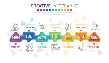Timeline business for 7 day, infographics design vector and Presentation business can be used for Business concept with 7steps or processes. 
