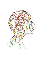 Human body and mind connected to the spiritual realm and nature