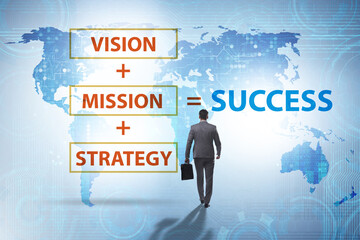 Equation of success with with businessman