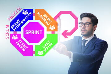 Businessman in agile process scrum method