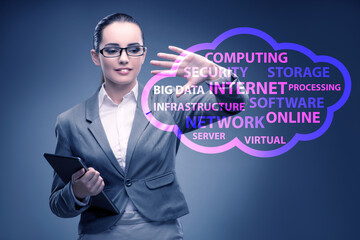 Cloud computing in technology concept