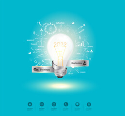 Creative light bulb idea 2022 new year with creative thinking drawing charts and graphs strategy plan, Vector illustration modern template layout