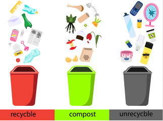 recyclable, compost and non recyclable garbage. Types of waste with trash bins - 452431303