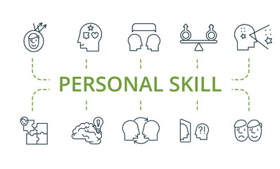 Personal Skill icon set. Contains editable icons theme such as visualization, adaptability, emotional and more.