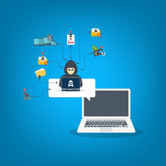 Hacker with laptop computer stealing confidential data, personal information and credit card detail. Hacking concept
