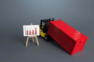 Forklift with sea container and schedule poster. Data analysis and statistics of freight traffic. Trade balance, the ratio of imports and exports. Transportation of goods, shipping services