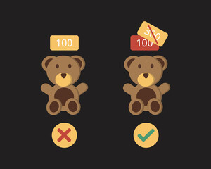 The anchoring effect is a cognitive bias that describes the common human tendency to rely too heavily on the first piece of information offered © Piscine26