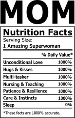 MOM Nutrition Facts Mother's Day Lettering Typography T-shirt Designs 