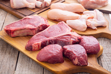 Assortment of raw meat . chicken beef and pork .