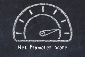 Chalk sketch of speedometer with high value and iscription Net Promoter Score. Concept of hight KPI