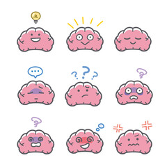 人間の脳の喜怒哀楽に関する表情セット