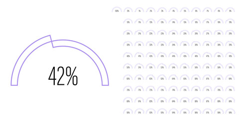 Set of semicircle arc percentage diagrams progress bar meters from 0 to 100 ready-to-use for web design, user interface UI or infographic - indicator with purple