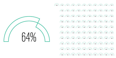 Set of semicircle arc percentage diagrams progress bar meters from 0 to 100 ready-to-use for web design, user interface UI or infographic - indicator with green