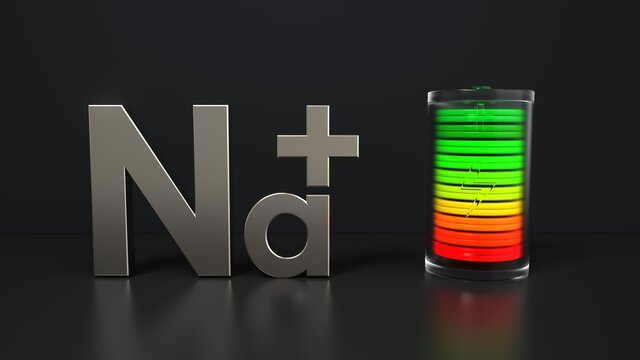 Natrium Ionen Akku