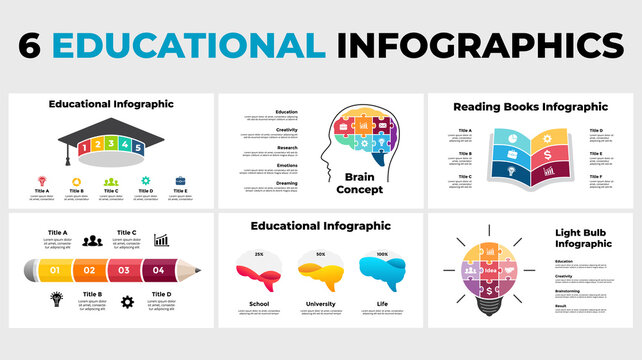 Educational infographics. Presentation slide template. Human puzzle head and brain. Brainstorming, creative thinking concept. Graduation cap. Reading book. Generating idea light bulb layout. 