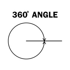 360 degree angle. Geometric mathematical Three Hundred and Sixty Degrees angle with arrow vector icon isolated on white background