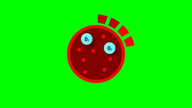 animation of blood oxygen saturation measurement loading on green screen background for any business, especially handling covid-19, medical and health care, health campaigns, health applications, etc.