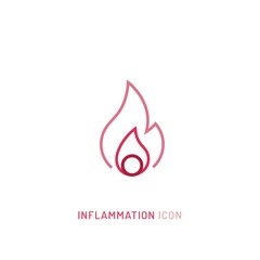 Inflammation, pain, angriness sign. Editable vector illustration in modern outline style