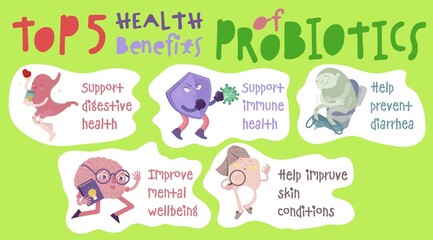 Top 5 Benefits of probiotics. Landscape poster. Medical infographic.
