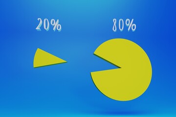 stylish 3d render illustration of pareto principle 20 percent of effort give 80 result rule. yellow charts on blue background - obrazy, fototapety, plakaty