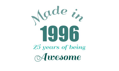 Birthday wishes, Typography design for print or use as poster, card, flyer or T Shirt