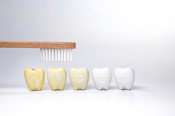Toothbrush on foreground with Discoloration teeth from yellow to whitening teeth
