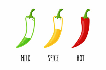 Spicy chili pepper level labels. Vector spicy food mild and extra hot sauce, chili pepper red outline icons